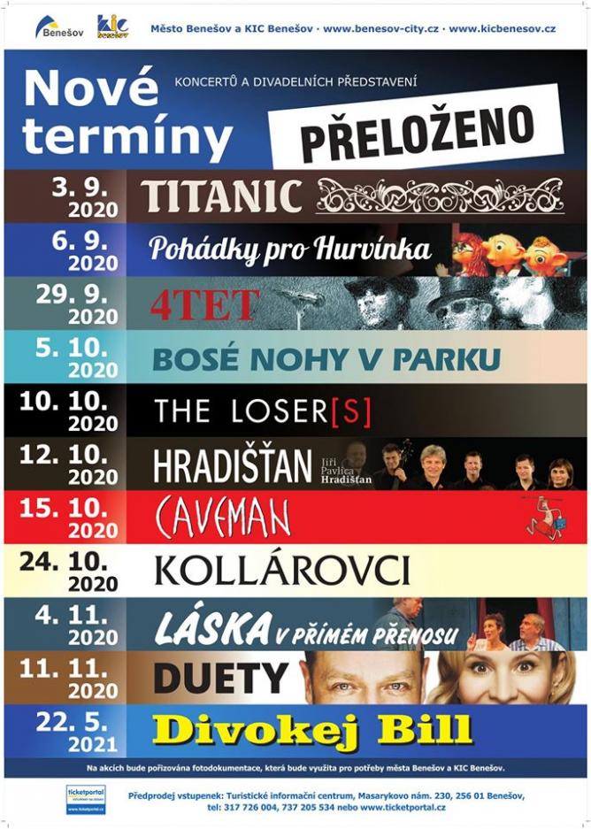program KIC 